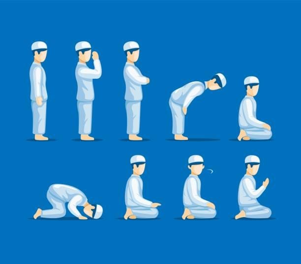 Step-by-Step Guide to Praying Witr Salah