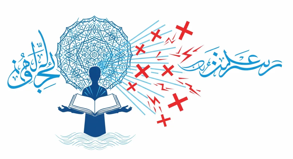 Protection from Mistakes By Tajweed