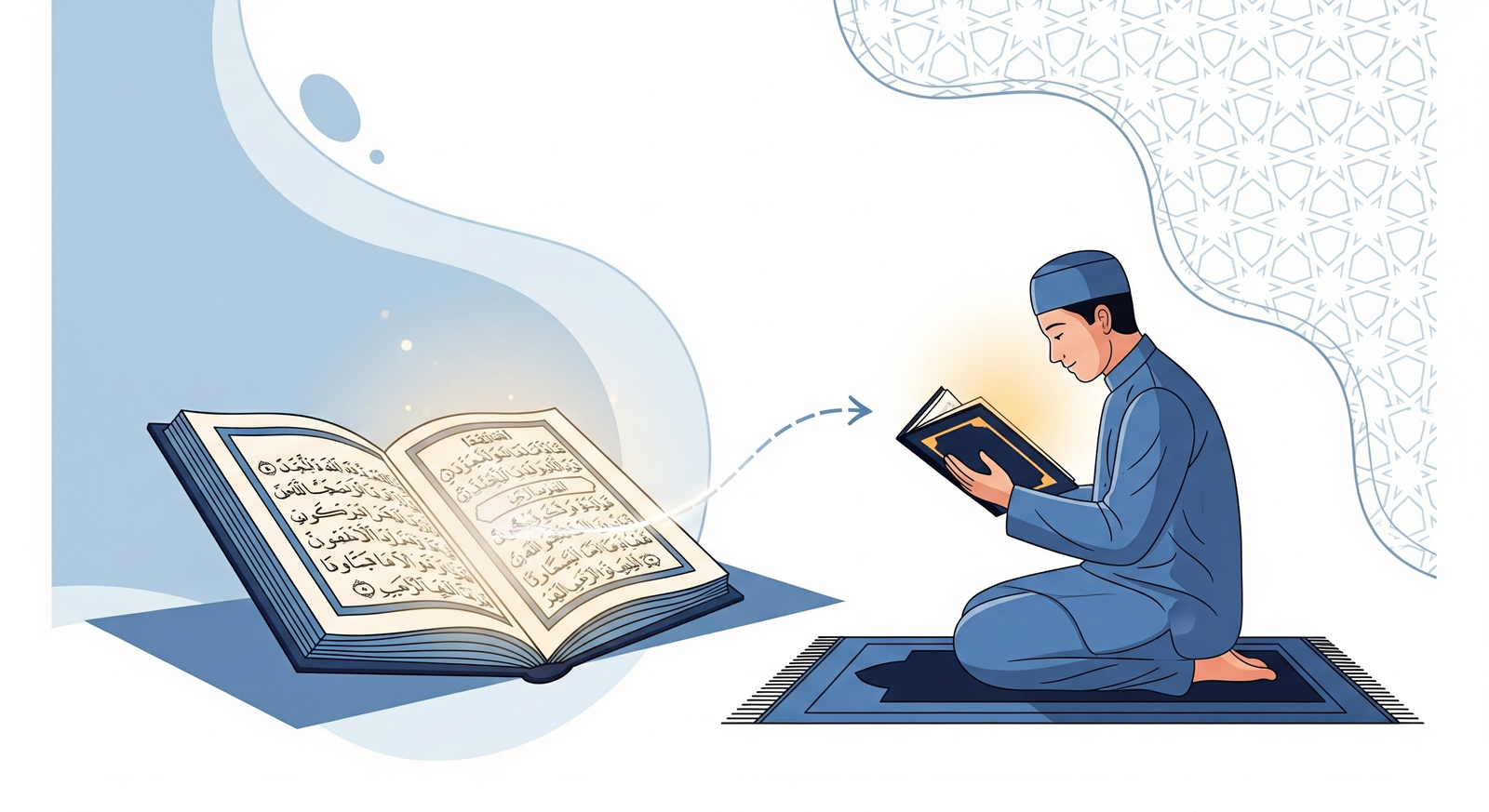 Quran Reading with Tajweed is Religious Obligation