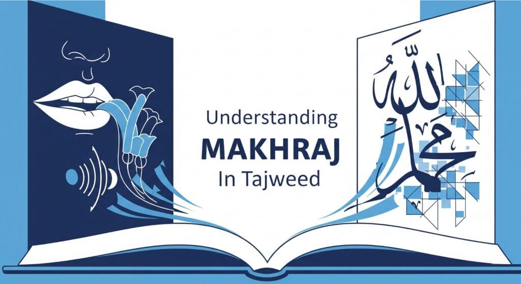 Understanding Makhraj In Tajweed