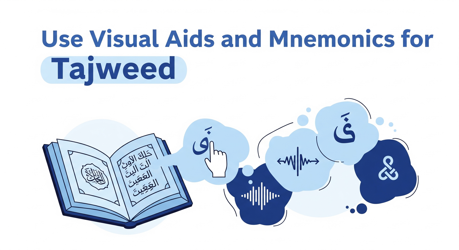 Use Visual Aids and Mnemonics for Tajweed