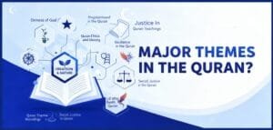 The Major Themes in the Quran – Quranic Teachings and Topics Explained By Najam Academy