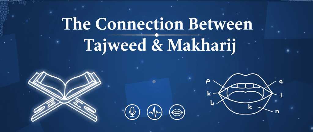 The Connection Between Tajweed & Makharij