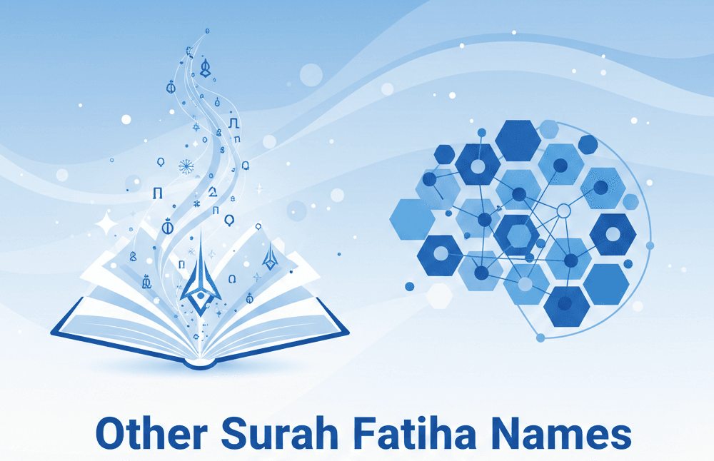 Other Surah Fatiha Names and Their Implications