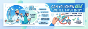 Can You Chew Gum While Fasting? Does It Break Your Fast in Ramadan?