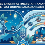 When Does Sawm (Fasting) Start and How Long is the Fast during Ramadan Each Day?