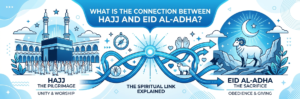 What Is the Connection Between Hajj and Eid al-Adha?