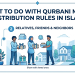 What to Do with Qurbani Meat: Distribution Rules in Islam